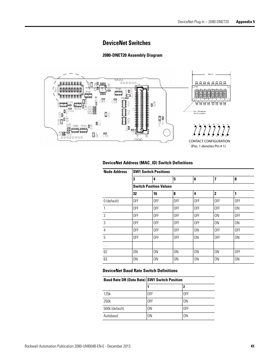 Devicenet switches | Rockwell Automation 2080 Micro800 Digital and Analog Plug-in Modules User Manual | Page 49 / 108