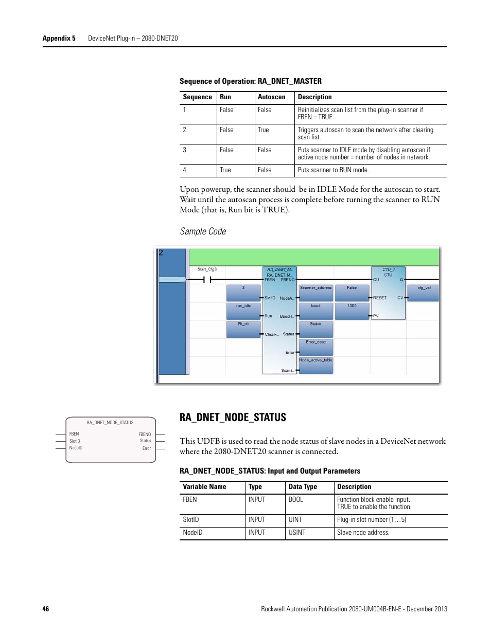 Sample code, Ra_dnet_node_status | Rockwell Automation 2080 Micro800 Digital and Analog Plug-in Modules User Manual | Page 54 / 108
