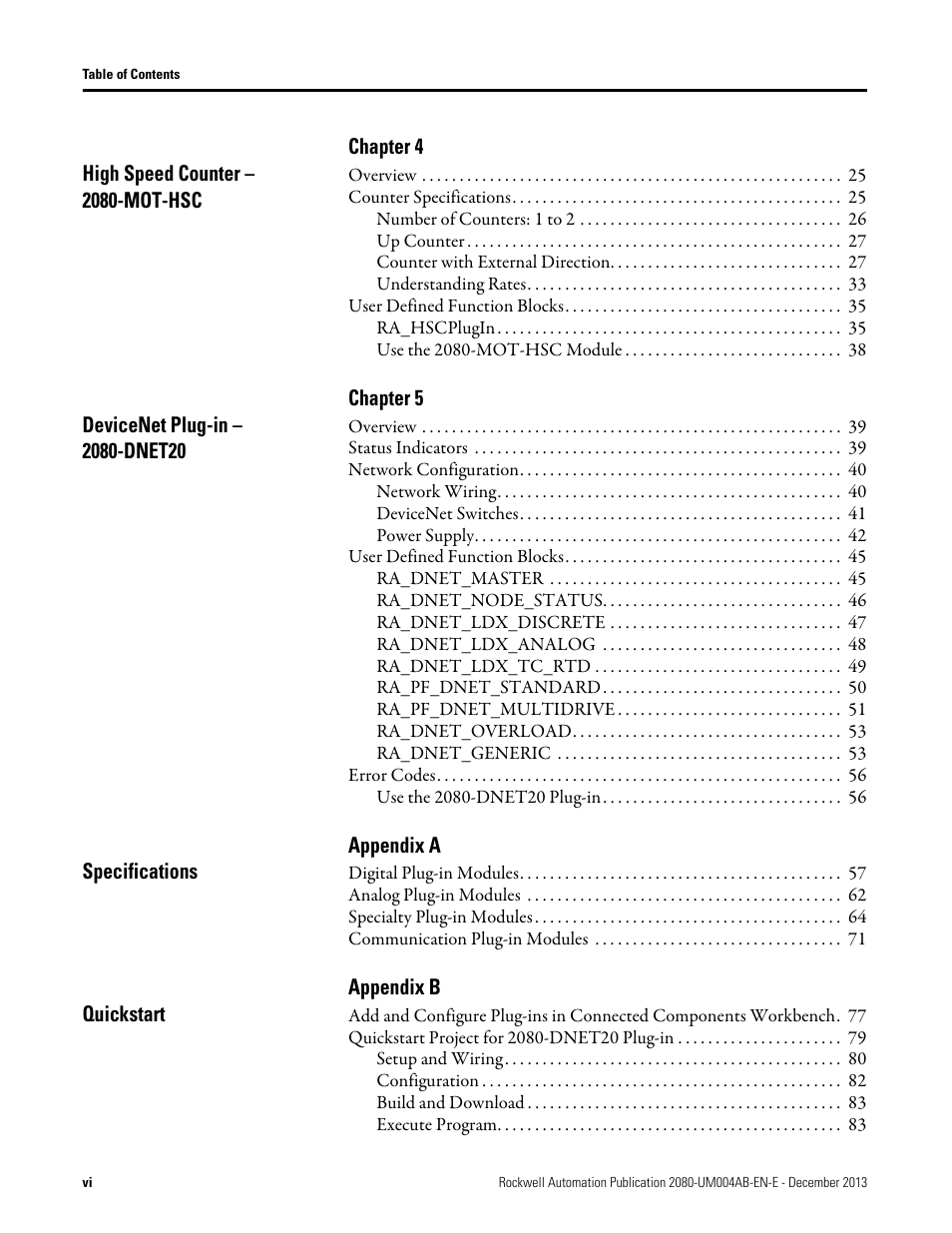 Rockwell Automation 2080 Micro800 Digital and Analog Plug-in Modules User Manual | Page 6 / 108