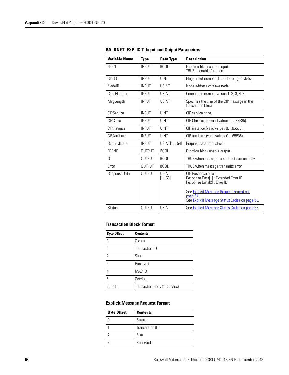 Rockwell Automation 2080 Micro800 Digital and Analog Plug-in Modules User Manual | Page 62 / 108