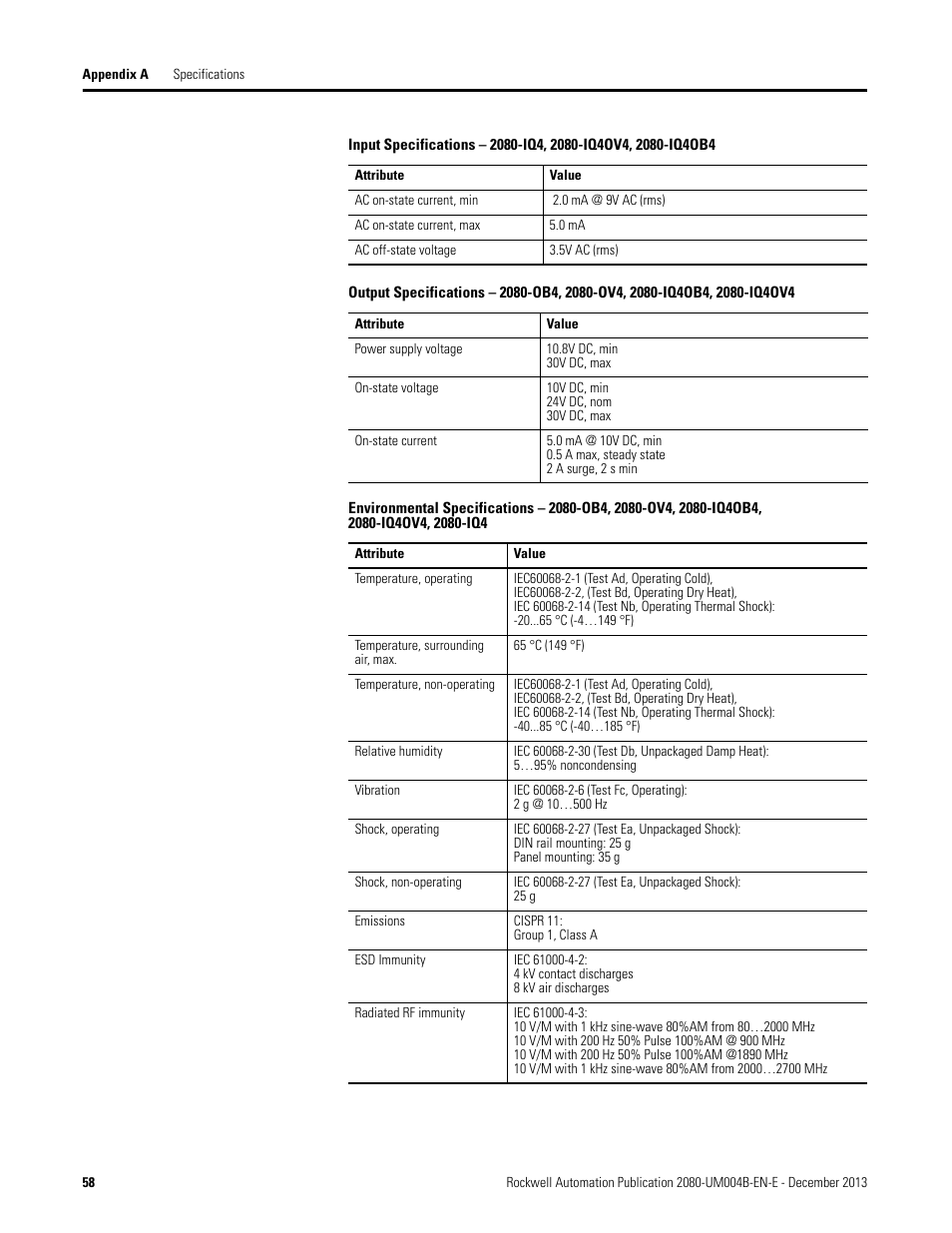 Rockwell Automation 2080 Micro800 Digital and Analog Plug-in Modules User Manual | Page 66 / 108