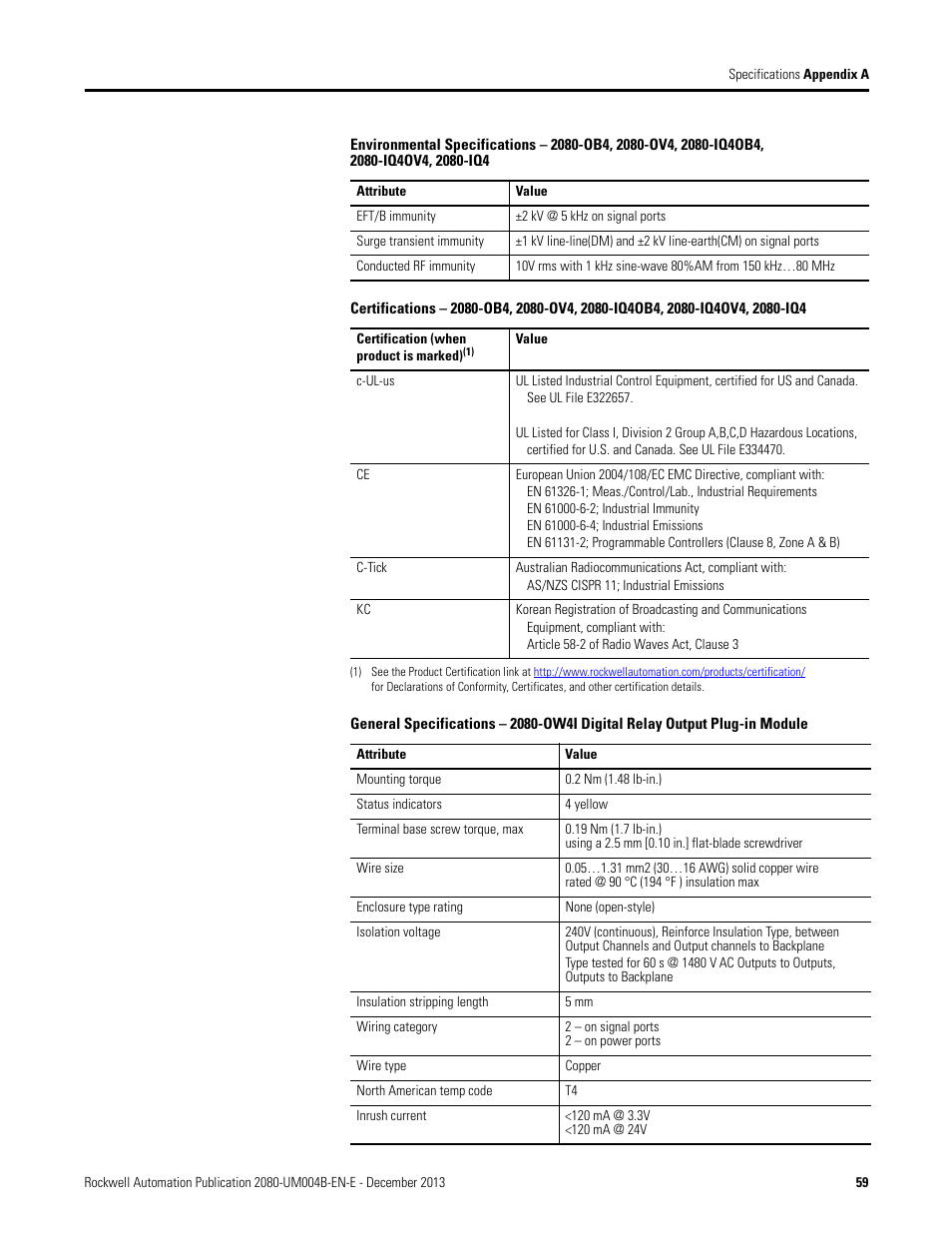 Rockwell Automation 2080 Micro800 Digital and Analog Plug-in Modules User Manual | Page 67 / 108