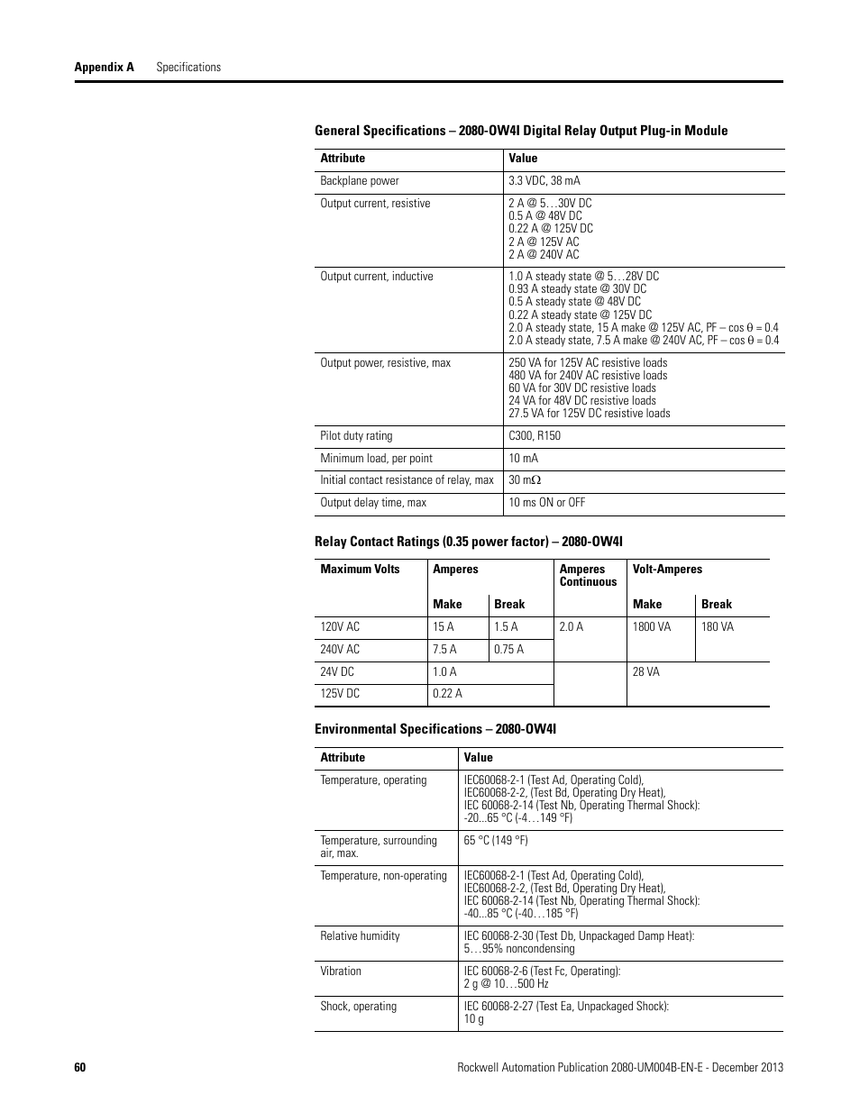 Rockwell Automation 2080 Micro800 Digital and Analog Plug-in Modules User Manual | Page 68 / 108