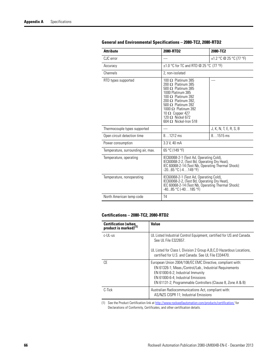 Rockwell Automation 2080 Micro800 Digital and Analog Plug-in Modules User Manual | Page 74 / 108