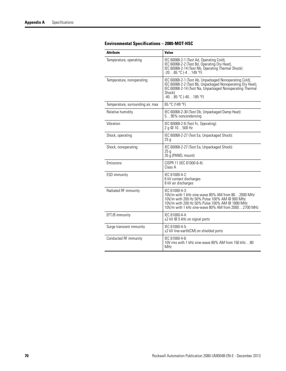 Rockwell Automation 2080 Micro800 Digital and Analog Plug-in Modules User Manual | Page 78 / 108