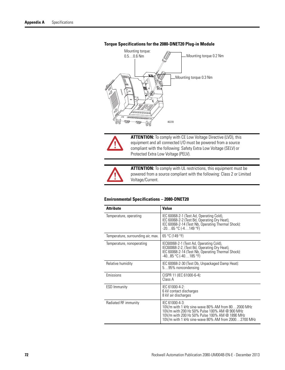 Torque specifications for the 2080-dnet20 plug-in | Rockwell Automation 2080 Micro800 Digital and Analog Plug-in Modules User Manual | Page 80 / 108