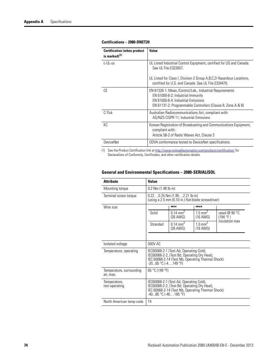 Rockwell Automation 2080 Micro800 Digital and Analog Plug-in Modules User Manual | Page 82 / 108
