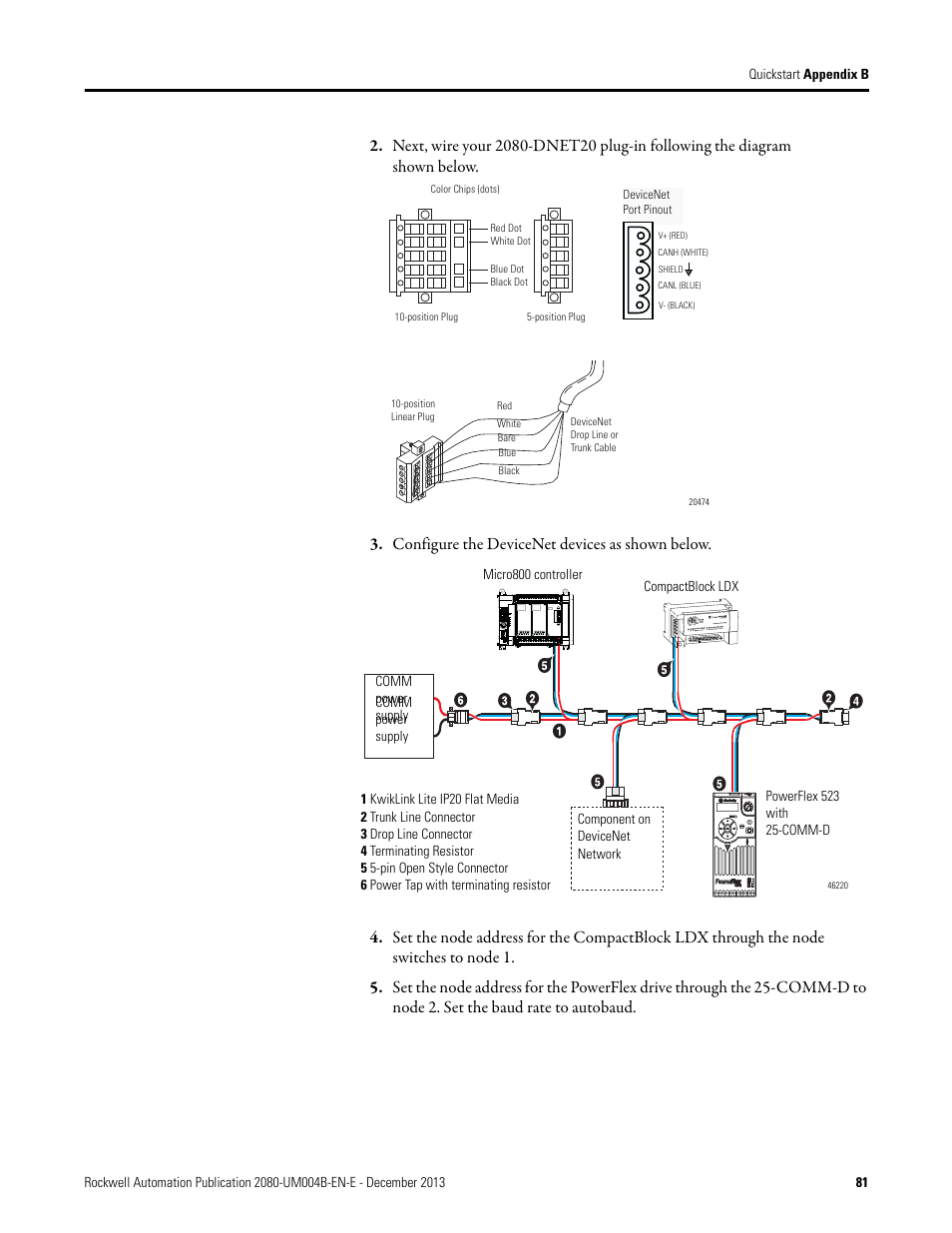 Configure the devicenet devices as shown below | Rockwell Automation 2080 Micro800 Digital and Analog Plug-in Modules User Manual | Page 89 / 108