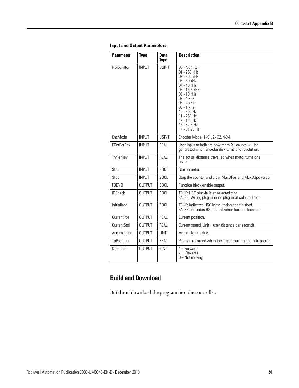 Build and download | Rockwell Automation 2080 Micro800 Digital and Analog Plug-in Modules User Manual | Page 99 / 108