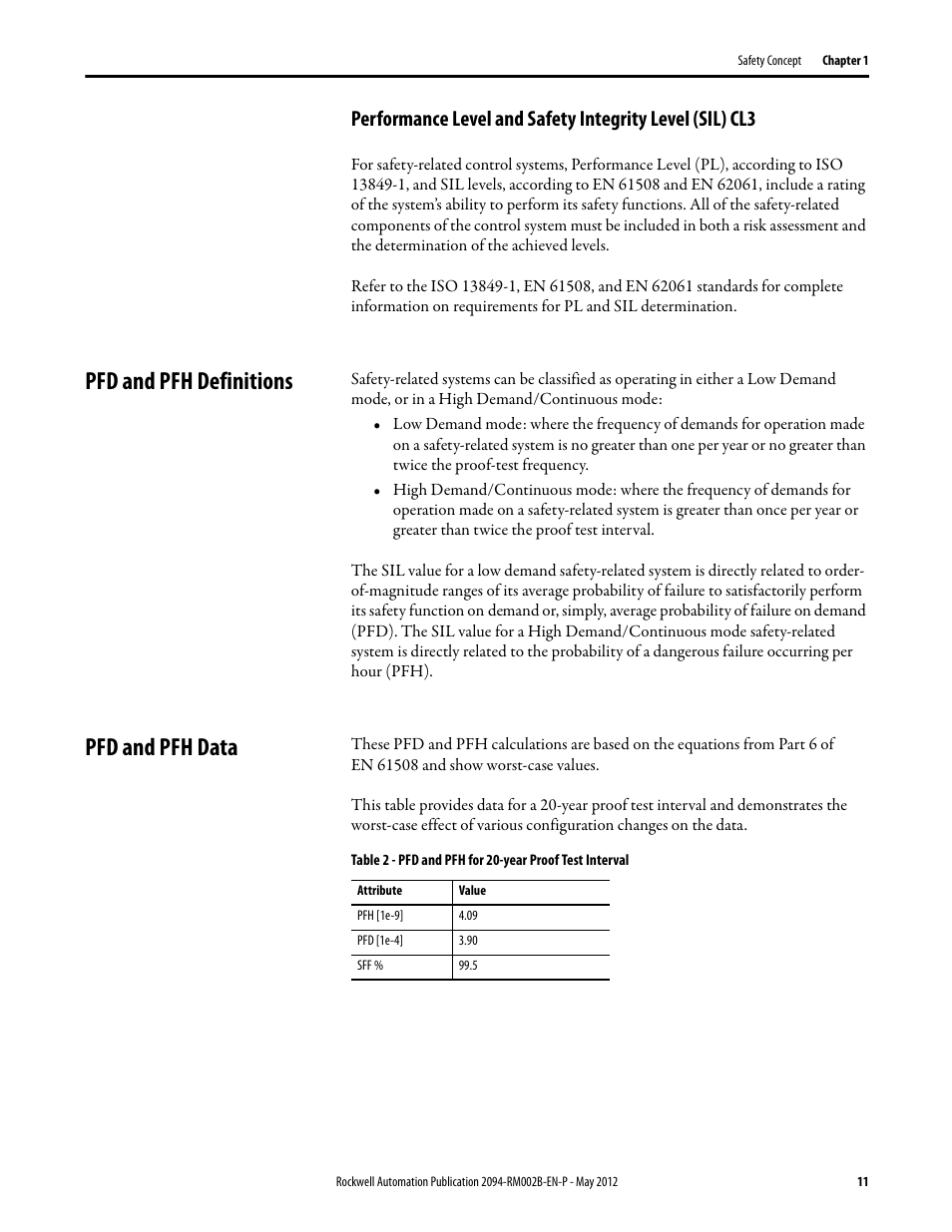 Pfd and pfh definitions, Pfd and pfh data | Rockwell Automation 2094-EN02D-M01-S0 Kinetix 6200 and Kinetix 6500 Safe Torque-off Safety Reference Manual User Manual | Page 11 / 42