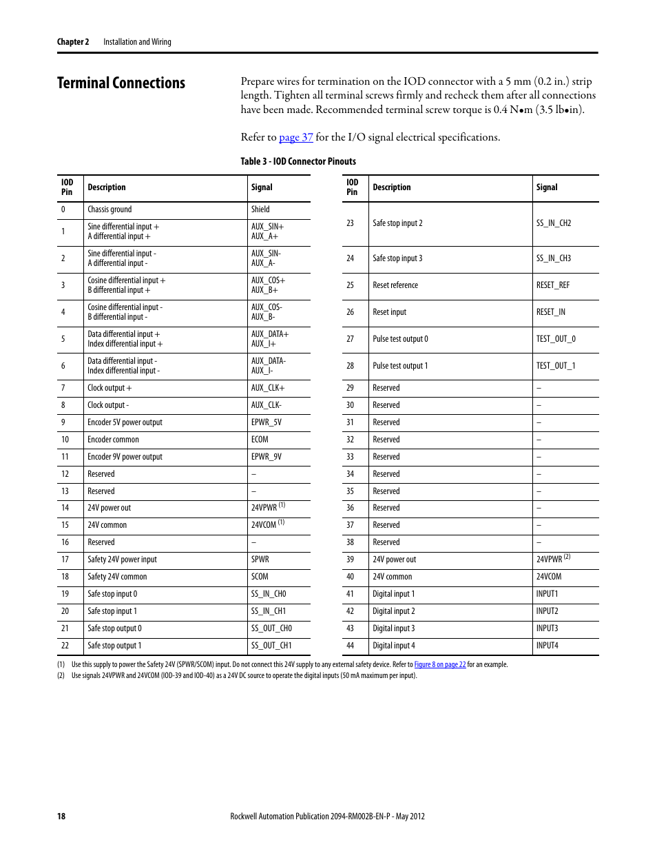 Terminal connections | Rockwell Automation 2094-EN02D-M01-S0 Kinetix 6200 and Kinetix 6500 Safe Torque-off Safety Reference Manual User Manual | Page 18 / 42