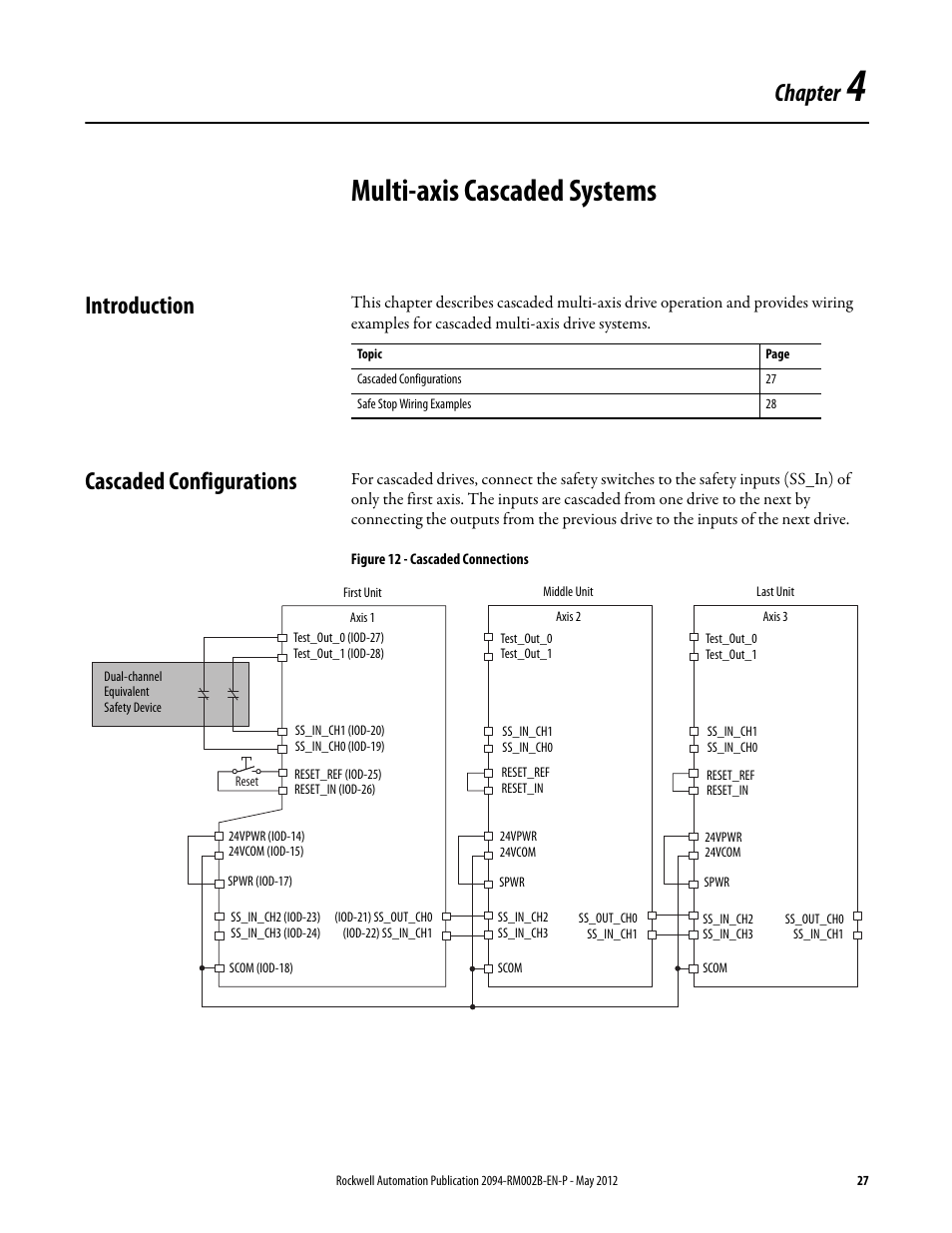 Chapter 4 - multi-axis cascaded systems, Introduction, Cascaded configurations | Chapter 4, Multi-axis cascaded systems, Chapter | Rockwell Automation 2094-EN02D-M01-S0 Kinetix 6200 and Kinetix 6500 Safe Torque-off Safety Reference Manual User Manual | Page 27 / 42