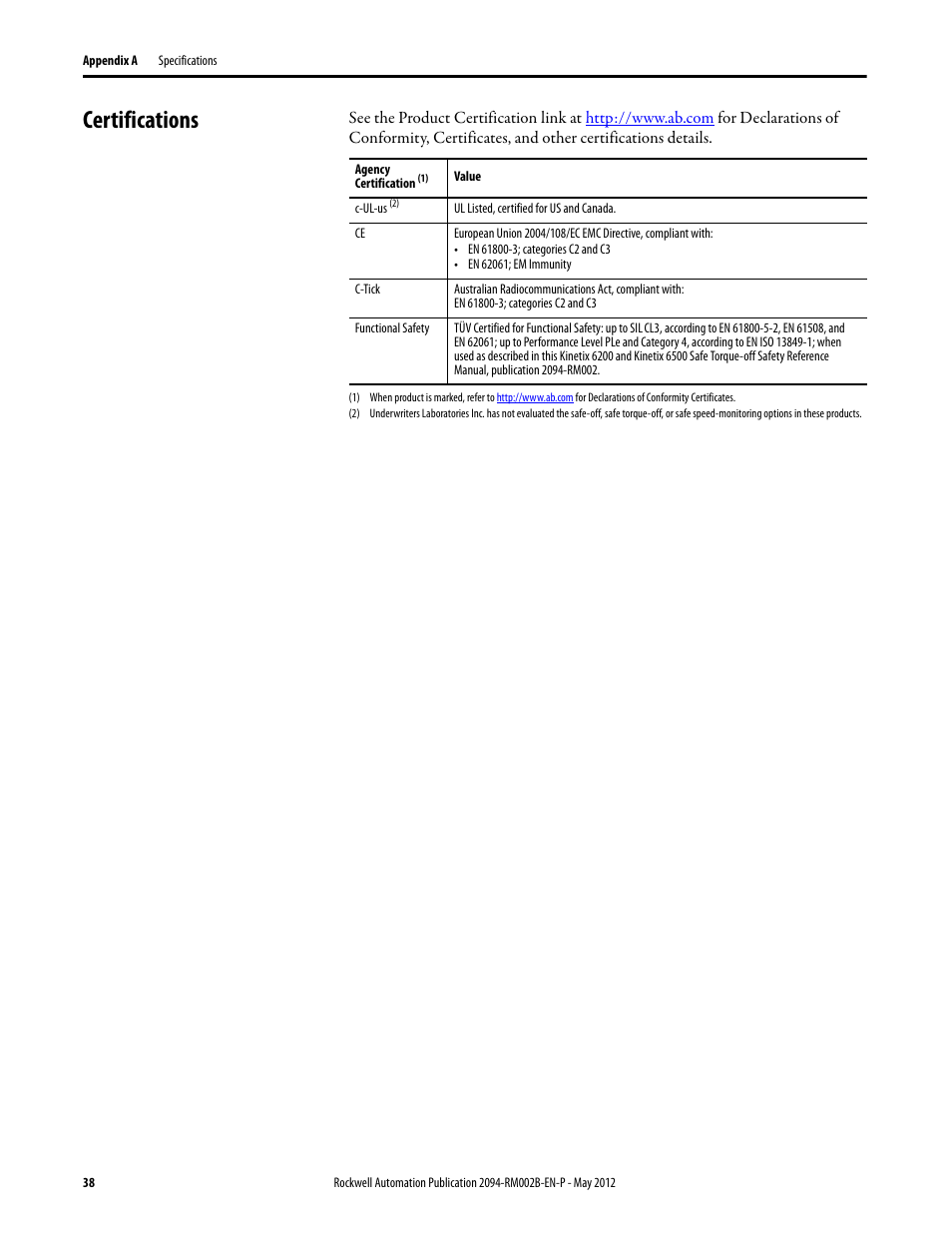 Certifications | Rockwell Automation 2094-EN02D-M01-S0 Kinetix 6200 and Kinetix 6500 Safe Torque-off Safety Reference Manual User Manual | Page 38 / 42