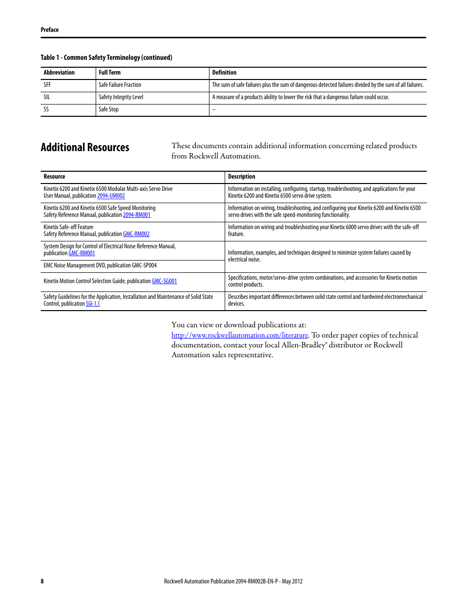 Additional resources | Rockwell Automation 2094-EN02D-M01-S0 Kinetix 6200 and Kinetix 6500 Safe Torque-off Safety Reference Manual User Manual | Page 8 / 42