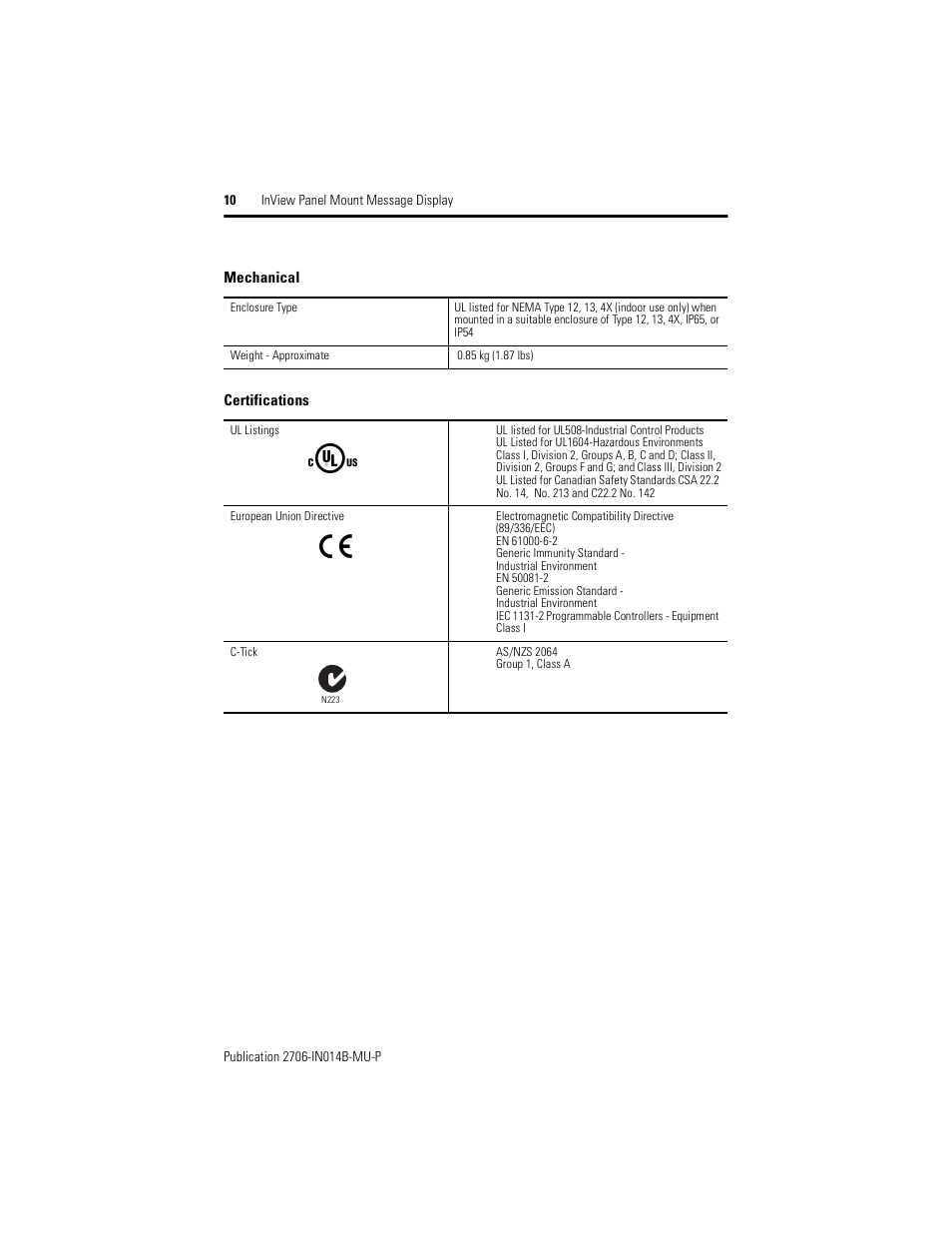 Rockwell Automation 2706-P22R InView Panel Mount Message Display Installation Instructions User Manual | Page 10 / 52