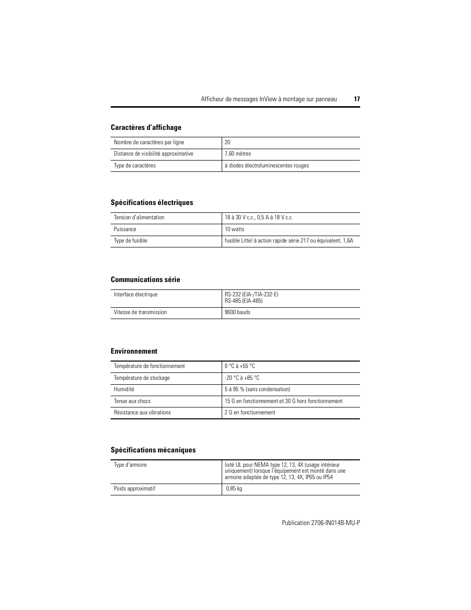 Rockwell Automation 2706-P22R InView Panel Mount Message Display Installation Instructions User Manual | Page 17 / 52