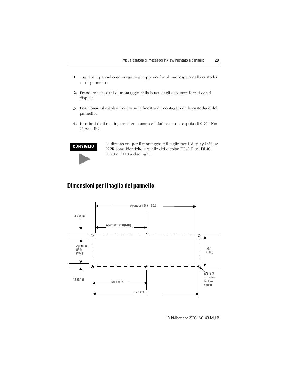 Dimensioni per il taglio del pannello | Rockwell Automation 2706-P22R InView Panel Mount Message Display Installation Instructions User Manual | Page 29 / 52