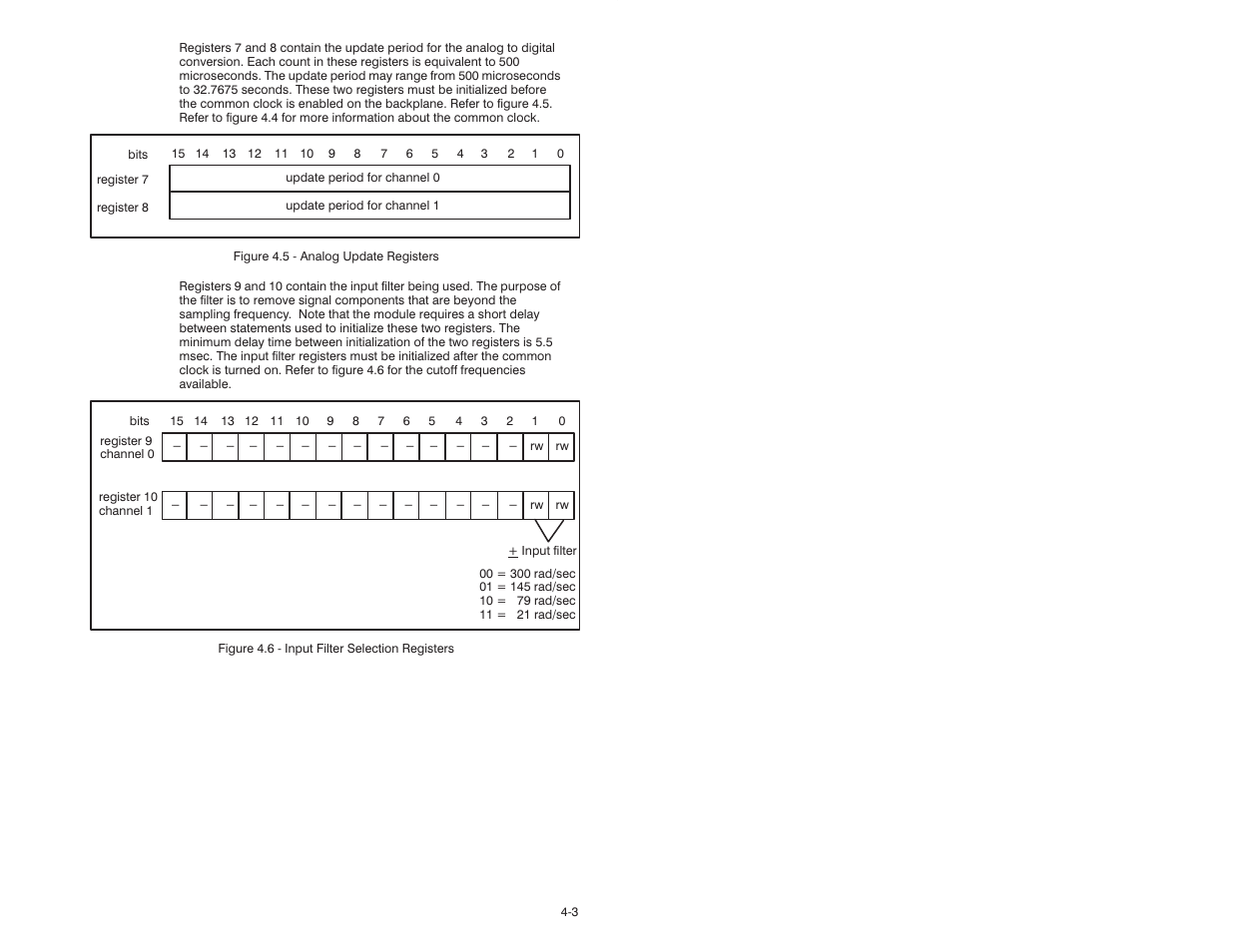 Rockwell Automation 57C409 2 Channel Analog Input Module User Manual | Page 19 / 44