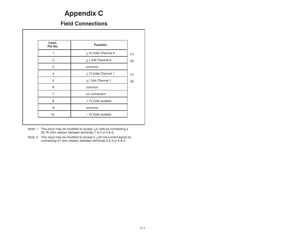 C field connections, Appendix c, Field connections | Rockwell Automation 57C409 2 Channel Analog Input Module User Manual | Page 35 / 44