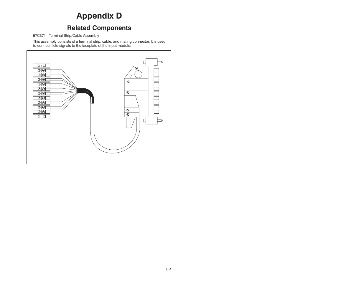 D related components, Appendix d | Rockwell Automation 57C409 2 Channel Analog Input Module User Manual | Page 37 / 44