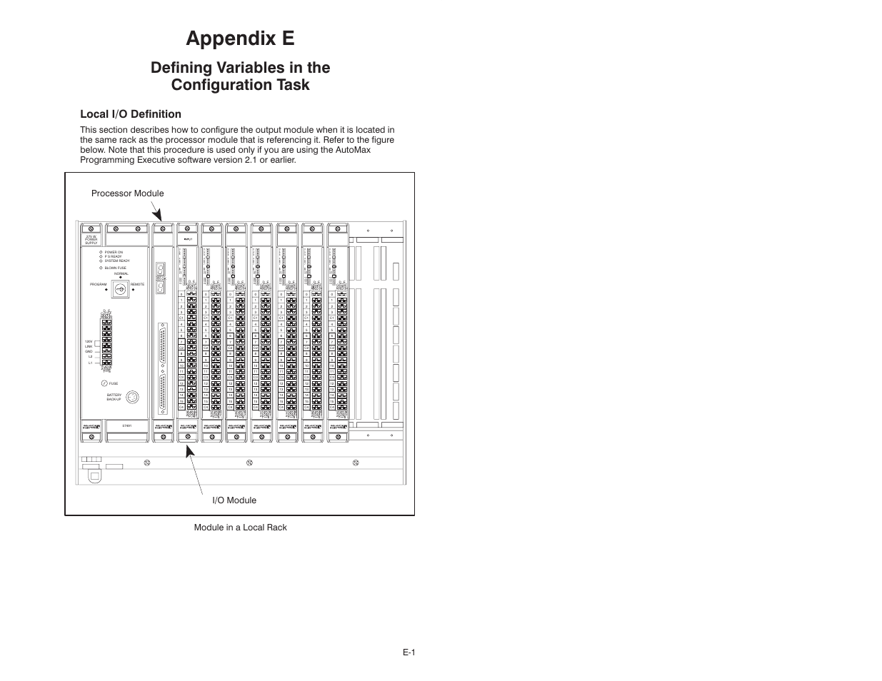 E defining variables in the configuration task, Appendix e, Defining variables in the configuration task | Local i/o definition, Processor module i/o module, Module in a local rack | Rockwell Automation 57C409 2 Channel Analog Input Module User Manual | Page 39 / 44