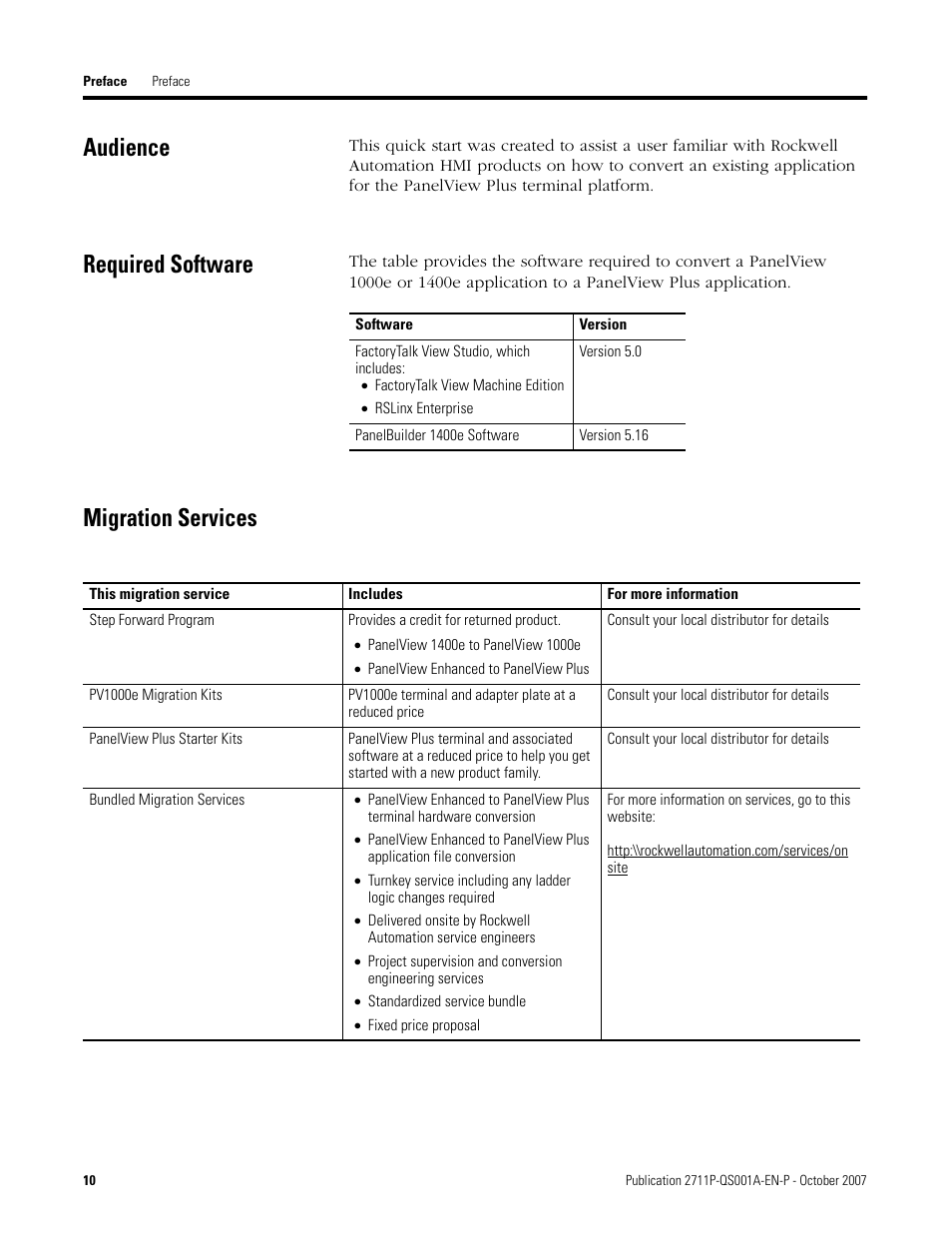 Audience, Required software, Migration services | Audience required software migration services | Rockwell Automation Migrating PanelView Enhanced Terminal Applications User Manual | Page 10 / 160