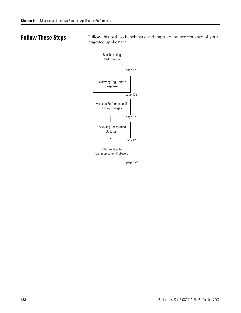 Follow these steps | Rockwell Automation Migrating PanelView Enhanced Terminal Applications User Manual | Page 122 / 160