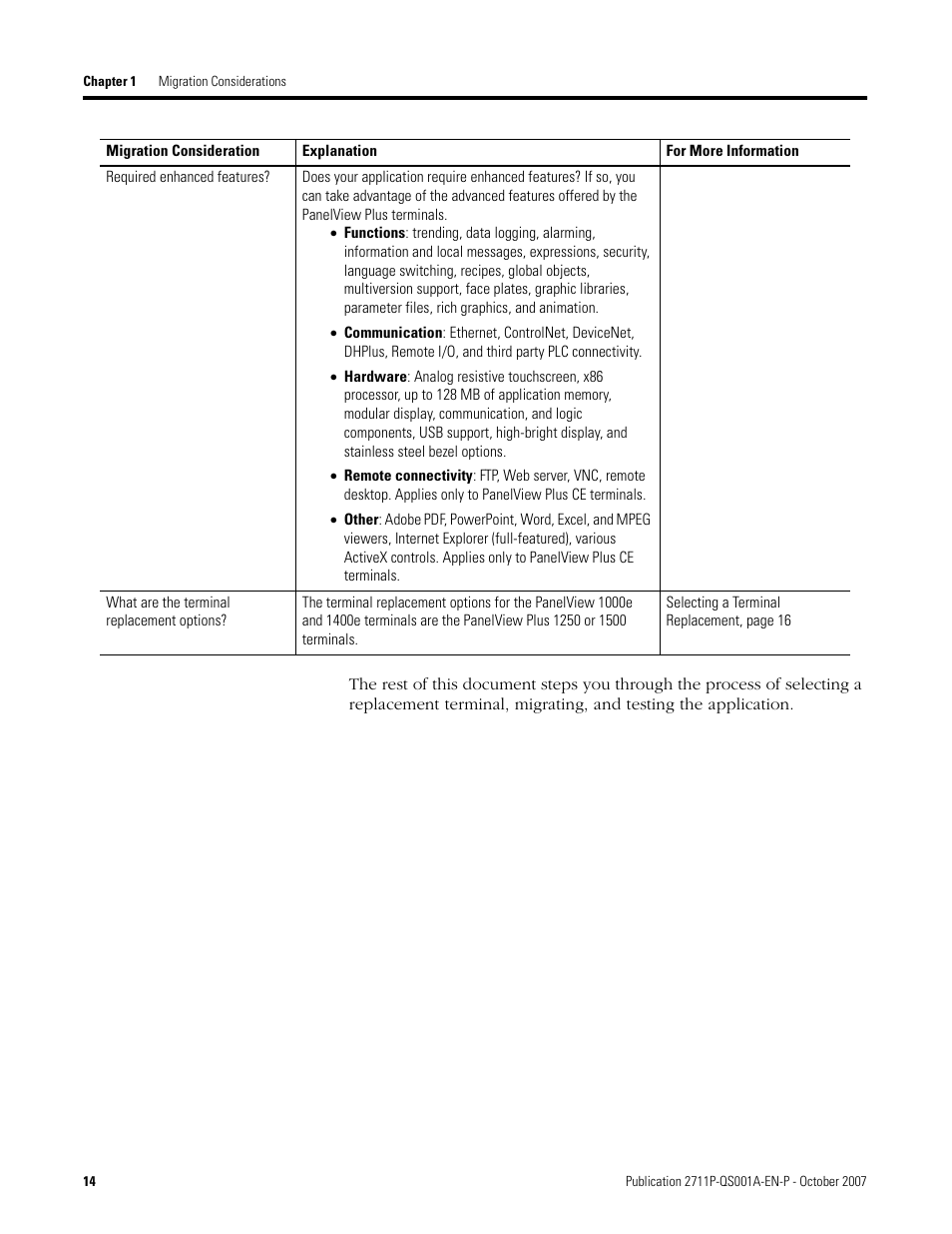 Rockwell Automation Migrating PanelView Enhanced Terminal Applications User Manual | Page 14 / 160