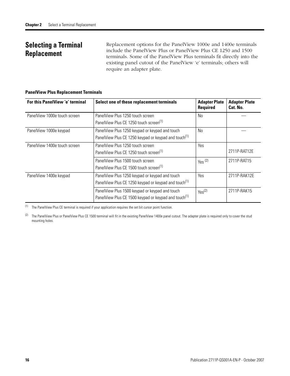 Selecting a terminal replacement, Selecting a terminal, Replacement | Rockwell Automation Migrating PanelView Enhanced Terminal Applications User Manual | Page 16 / 160