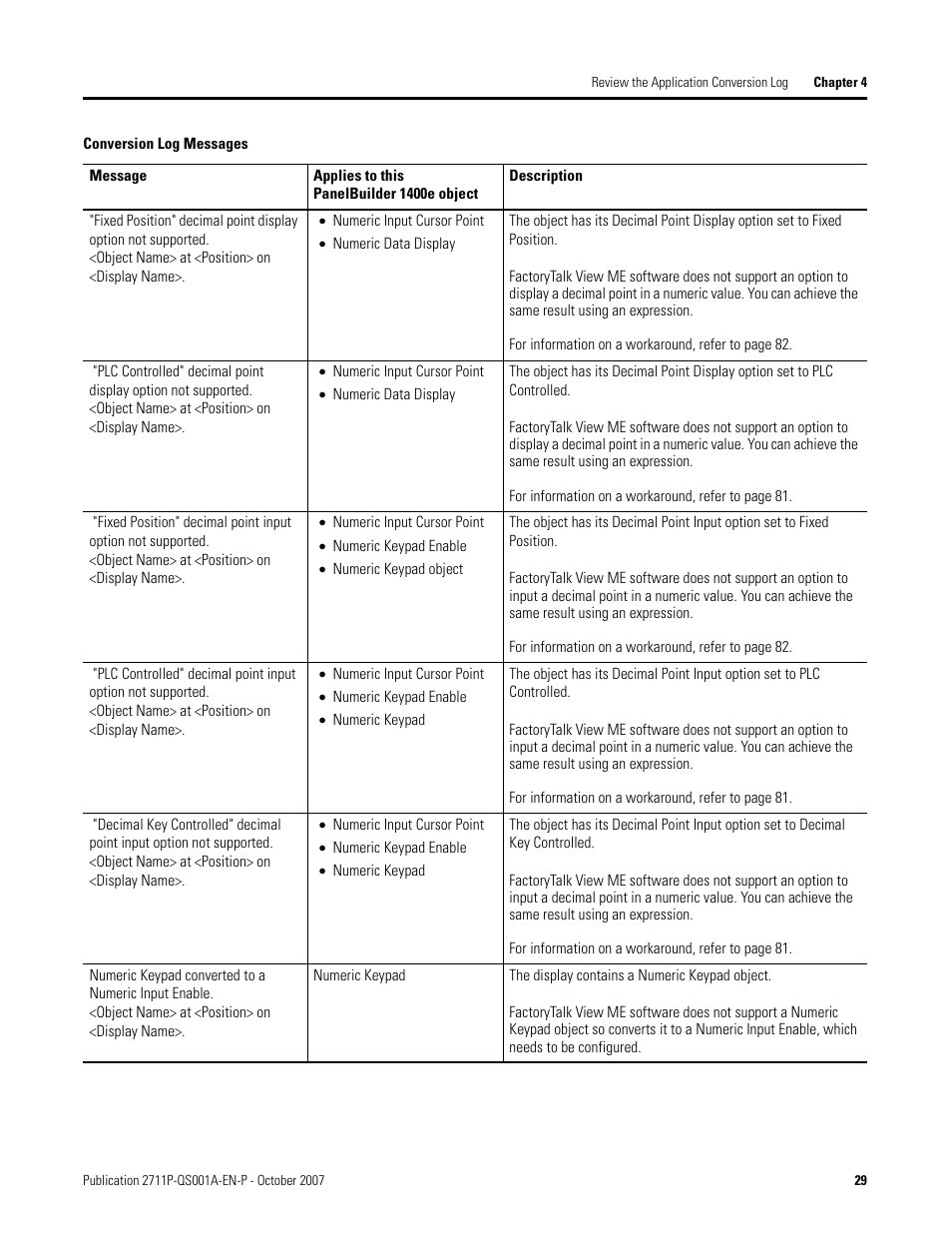 Rockwell Automation Migrating PanelView Enhanced Terminal Applications User Manual | Page 29 / 160