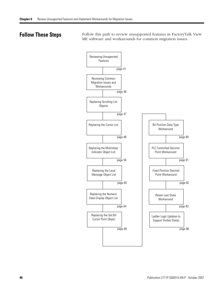 Follow these steps | Rockwell Automation Migrating PanelView Enhanced Terminal Applications User Manual | Page 40 / 160
