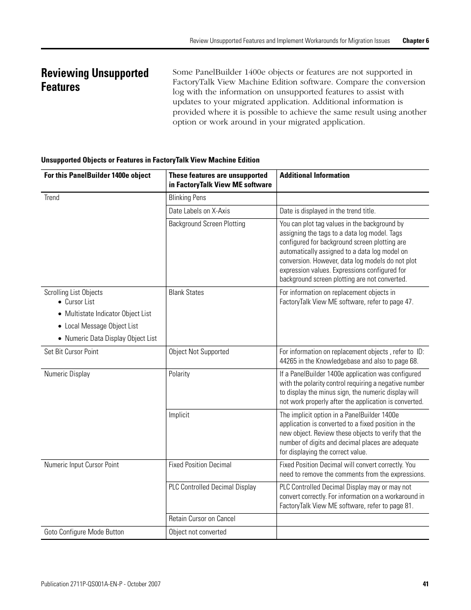 Reviewing unsupported features, Reviewing unsupported, Features | E 41 | Rockwell Automation Migrating PanelView Enhanced Terminal Applications User Manual | Page 41 / 160