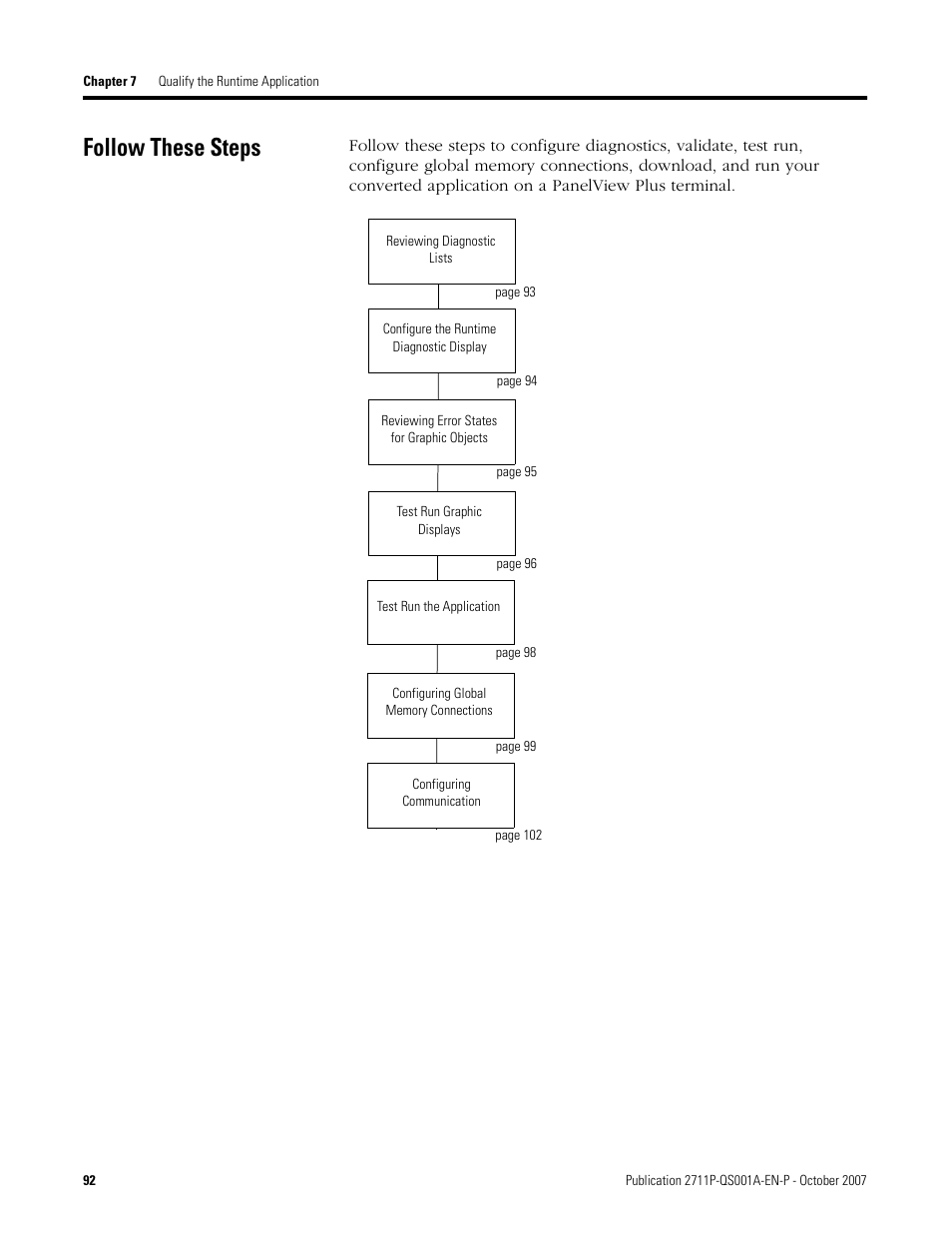 Follow these steps | Rockwell Automation Migrating PanelView Enhanced Terminal Applications User Manual | Page 92 / 160