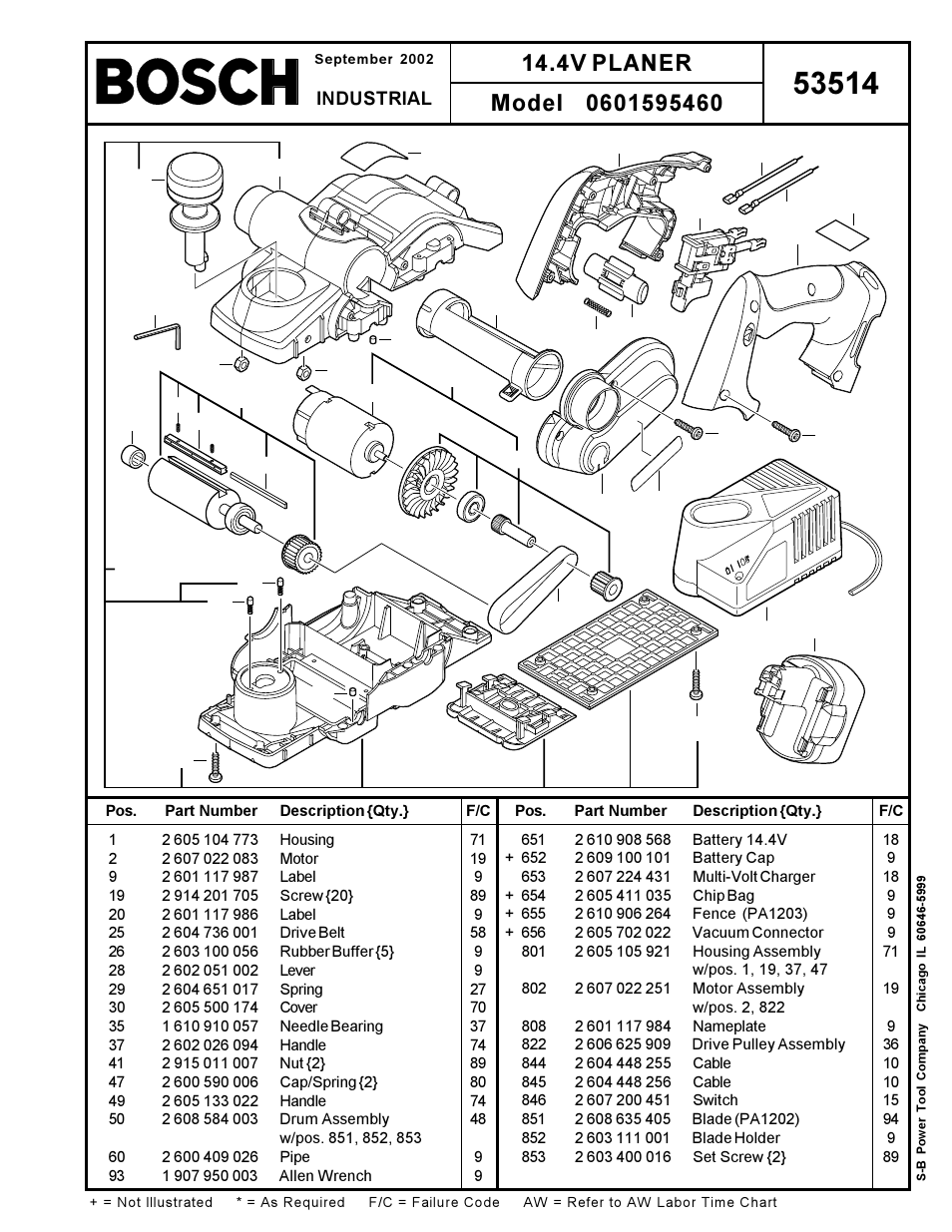 Bosch 601595460 User Manual | 1 page