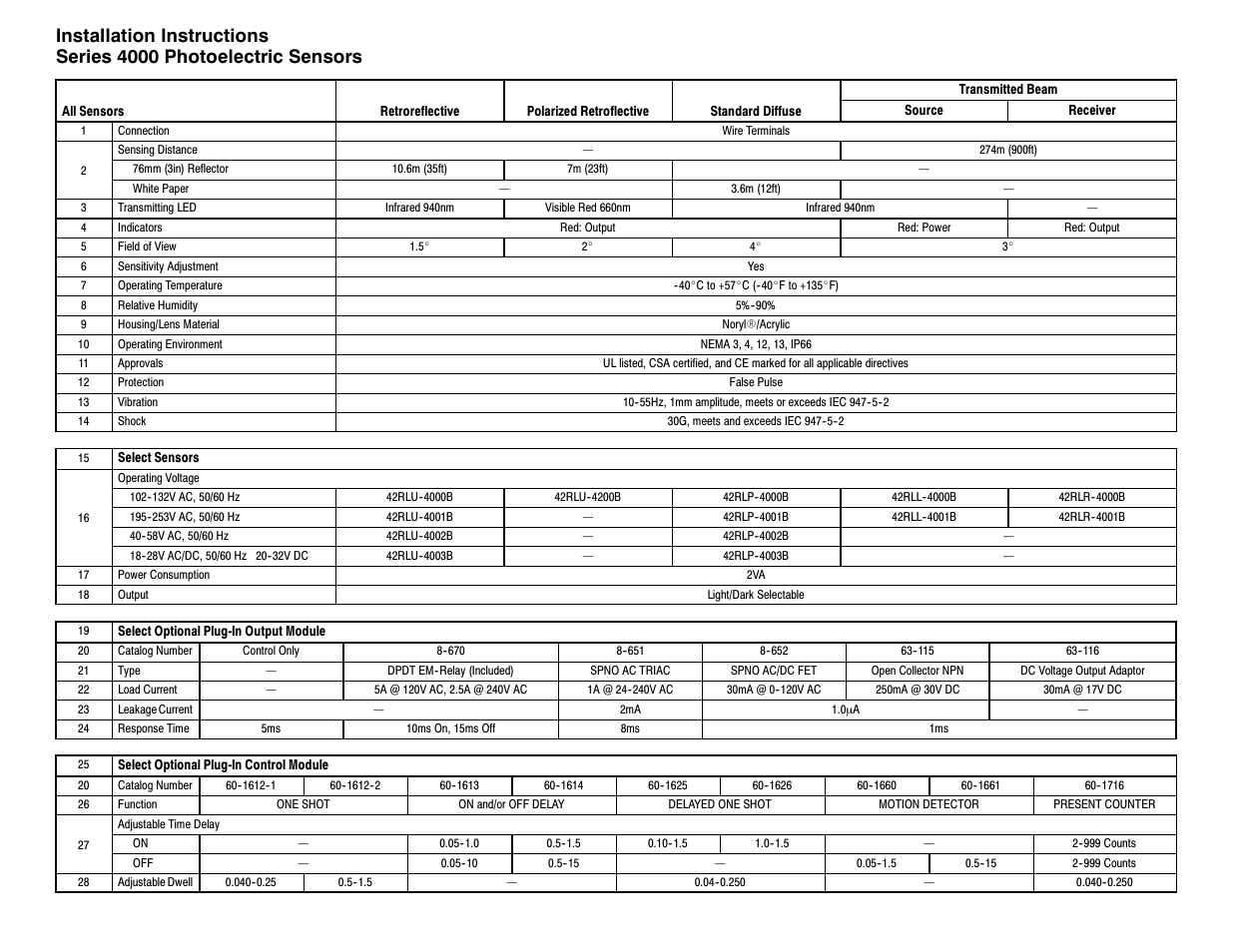 Rockwell Automation 4000 Photoelectric Sensors User Manual | 4 pages