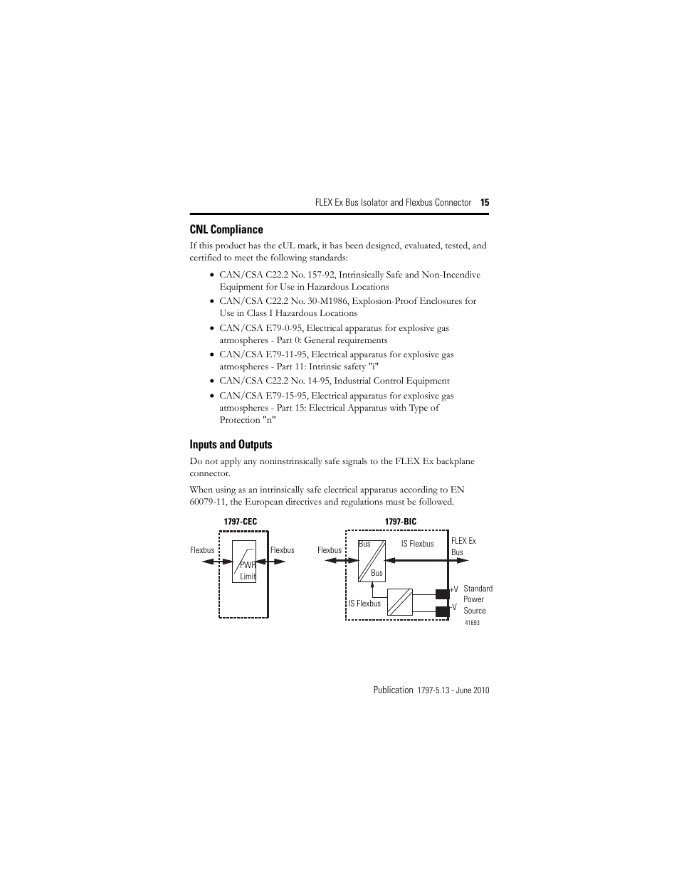 Cnl compliance, Inputs and outputs | Rockwell Automation 1797-CEC FLEX Ex Bus Isolator and Flexbus Connector User Manual | Page 15 / 28