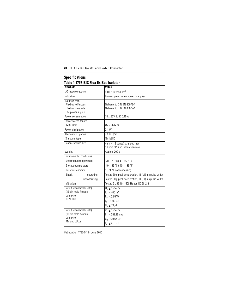 Specifications | Rockwell Automation 1797-CEC FLEX Ex Bus Isolator and Flexbus Connector User Manual | Page 20 / 28