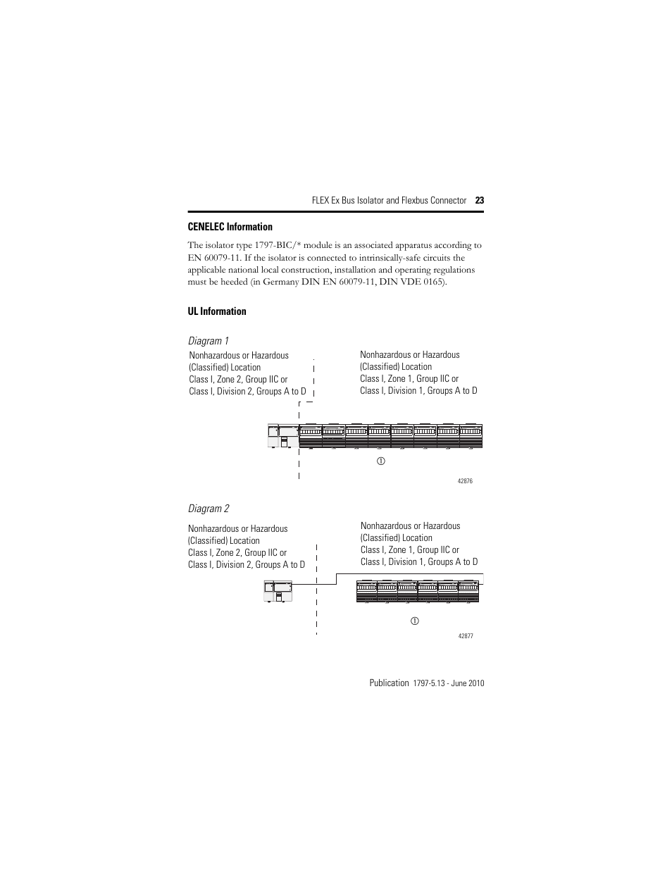 Rockwell Automation 1797-CEC FLEX Ex Bus Isolator and Flexbus Connector User Manual | Page 23 / 28