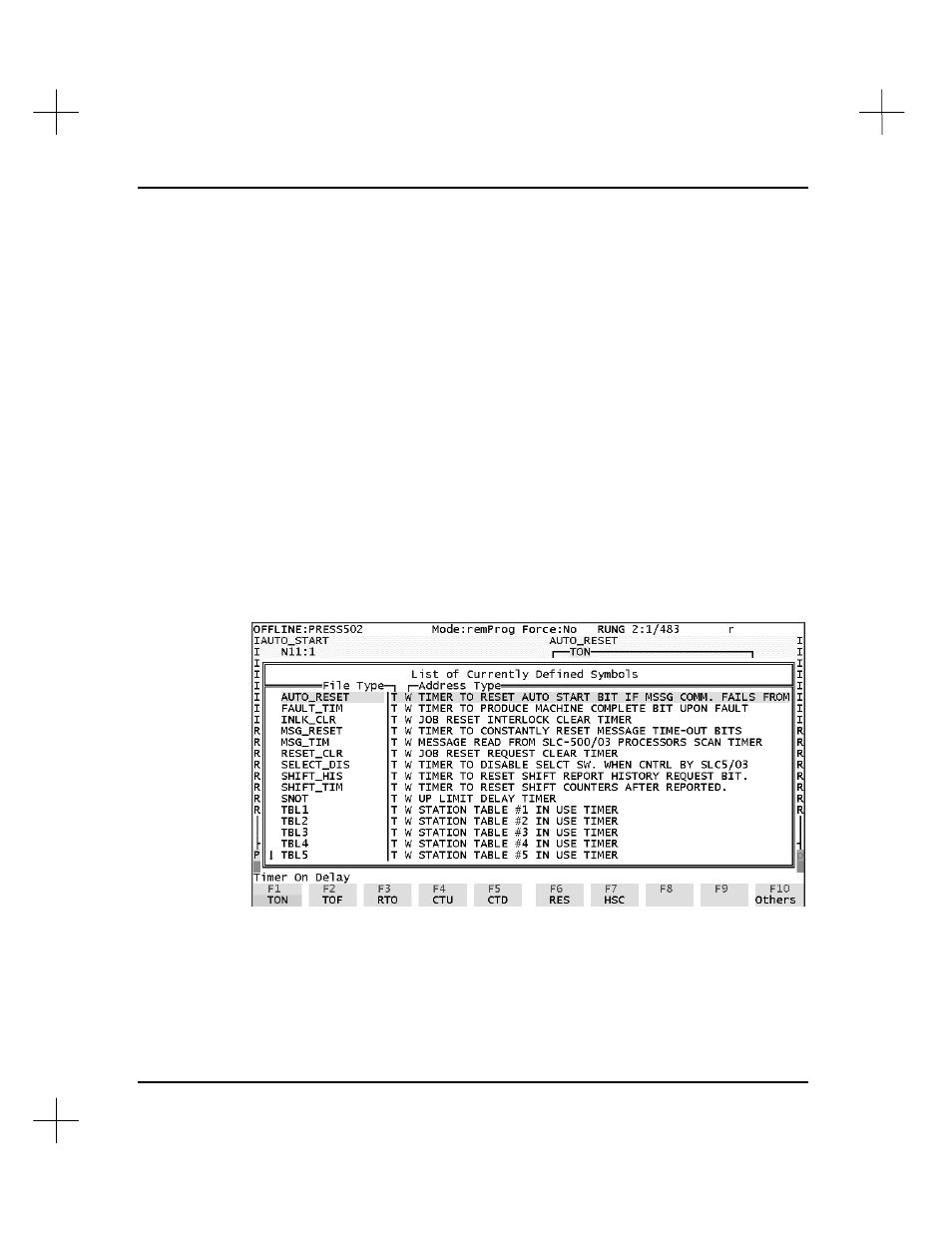 Symbolic addressing | Rockwell Automation 9323-S5500D A.I. SERIES MICROLOGIX 1000 AND PLC-500 SOFTW User Manual | Page 100 / 547