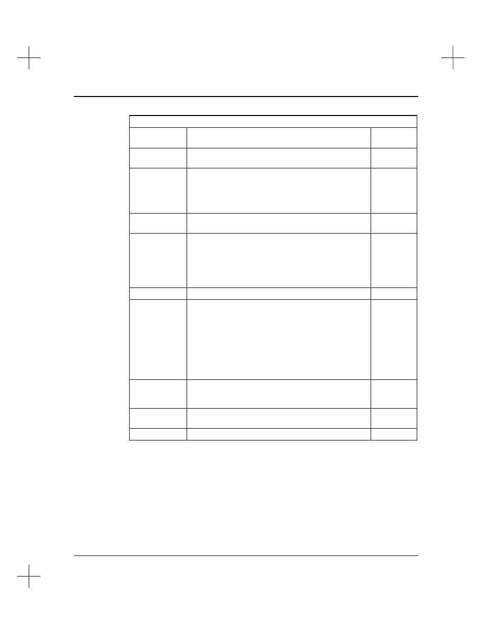 Rockwell Automation 9323-S5500D A.I. SERIES MICROLOGIX 1000 AND PLC-500 SOFTW User Manual | Page 168 / 547