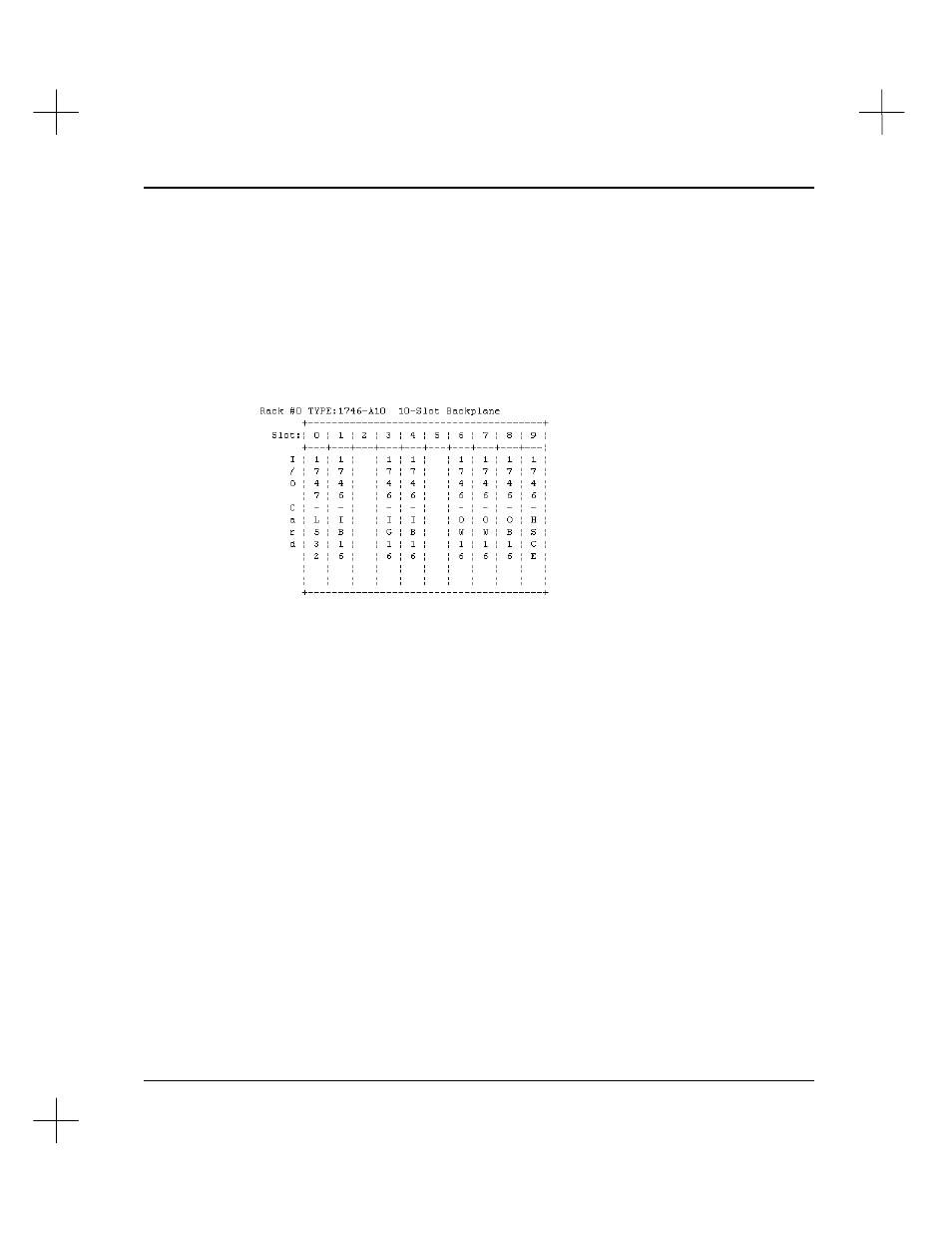 Rack description report | Rockwell Automation 9323-S5500D A.I. SERIES MICROLOGIX 1000 AND PLC-500 SOFTW User Manual | Page 271 / 547
