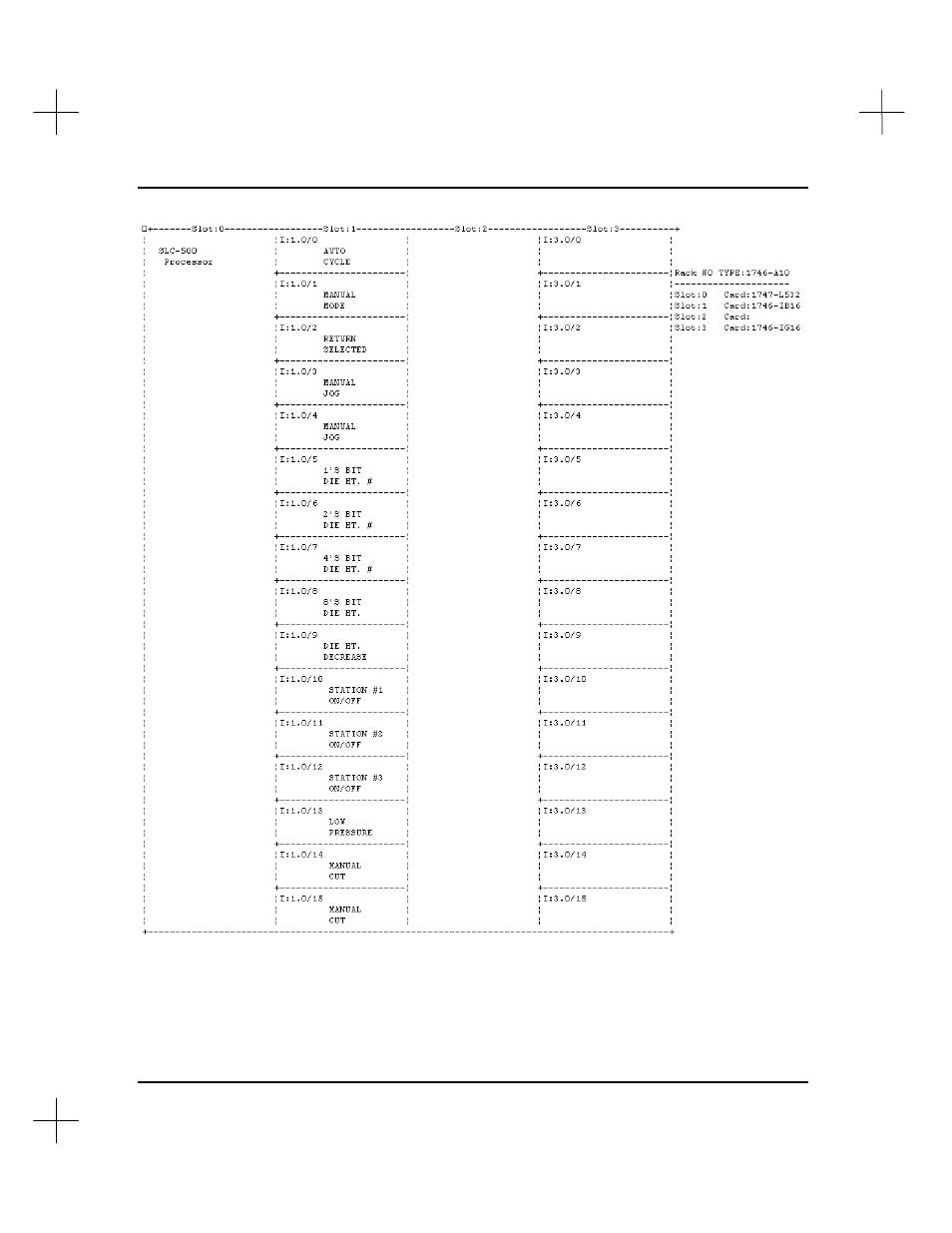 Rockwell Automation 9323-S5500D A.I. SERIES MICROLOGIX 1000 AND PLC-500 SOFTW User Manual | Page 272 / 547