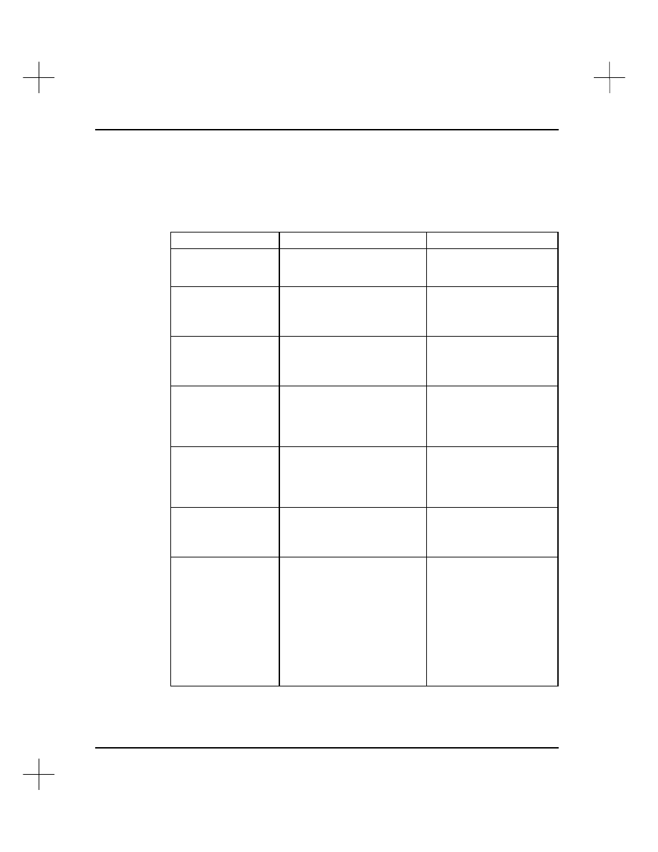 Error messages | Rockwell Automation 9323-S5500D A.I. SERIES MICROLOGIX 1000 AND PLC-500 SOFTW User Manual | Page 430 / 547