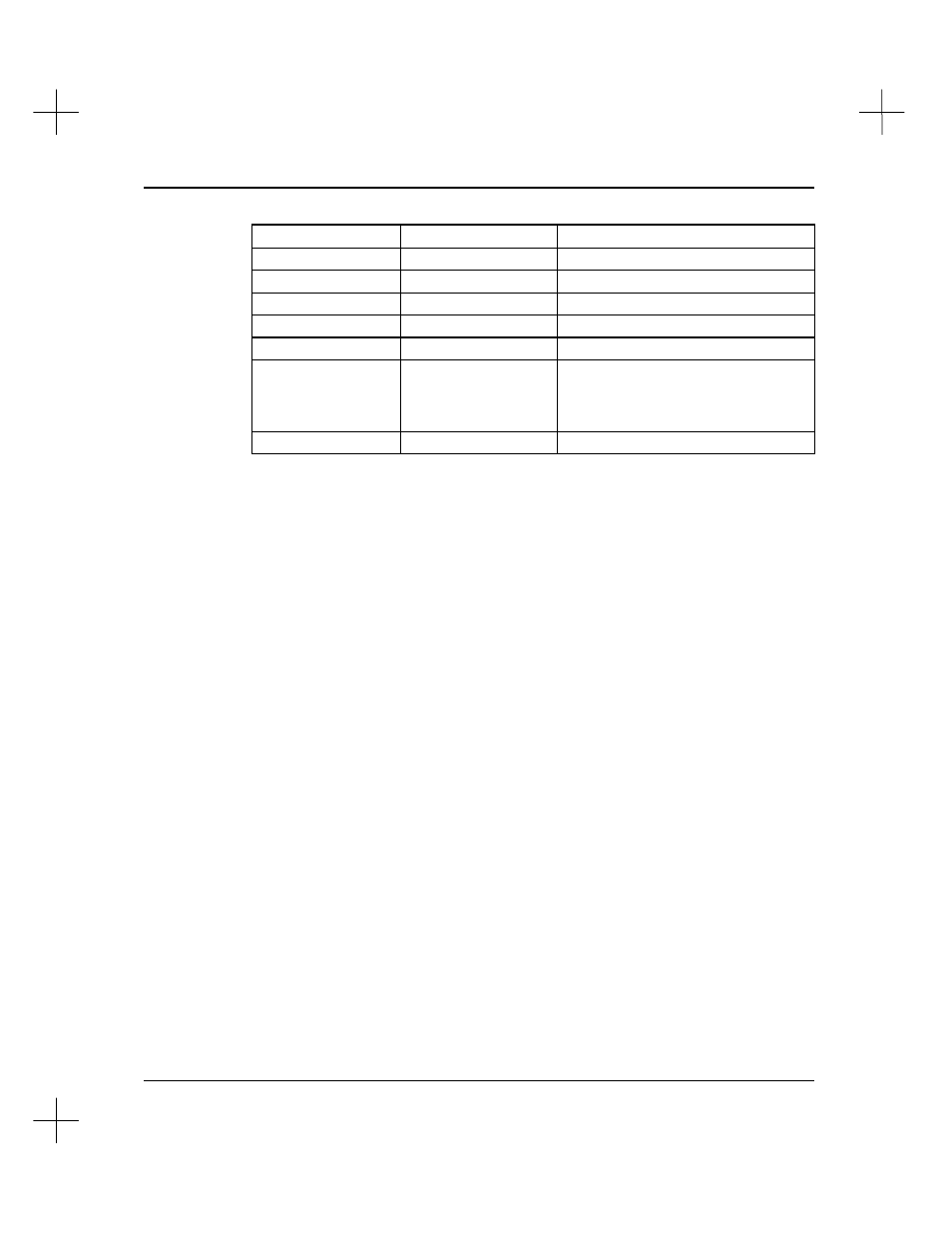 Rockwell Automation 9323-S5500D A.I. SERIES MICROLOGIX 1000 AND PLC-500 SOFTW User Manual | Page 480 / 547