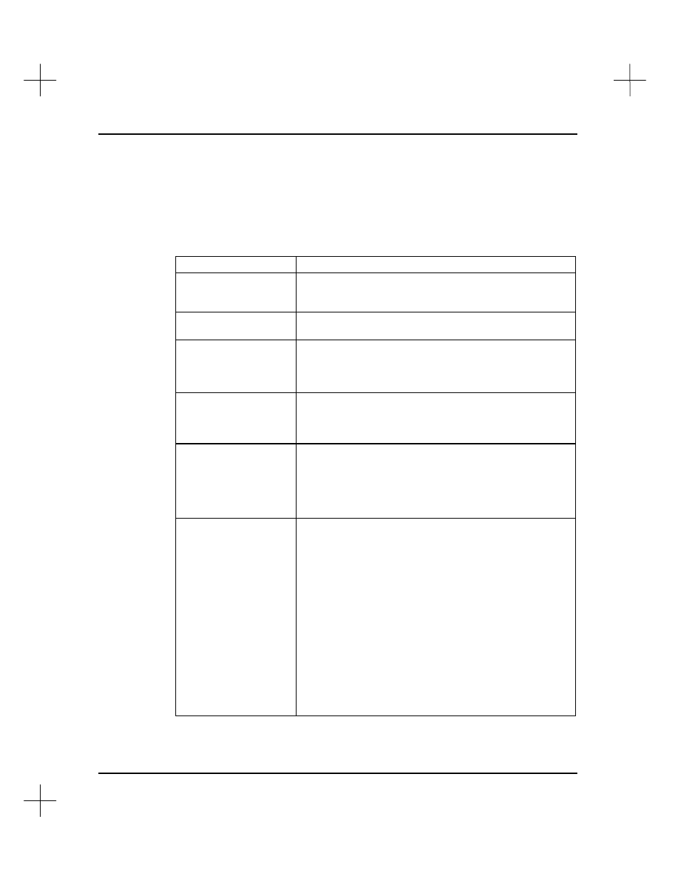 Types of software errors, B-ii | Rockwell Automation 9323-S5500D A.I. SERIES MICROLOGIX 1000 AND PLC-500 SOFTW User Manual | Page 503 / 547