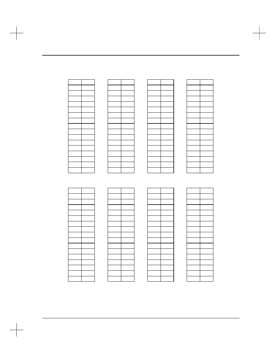 Extended ascii chart (character codes 128 - 255), C-iii | Rockwell Automation 9323-S5500D A.I. SERIES MICROLOGIX 1000 AND PLC-500 SOFTW User Manual | Page 529 / 547