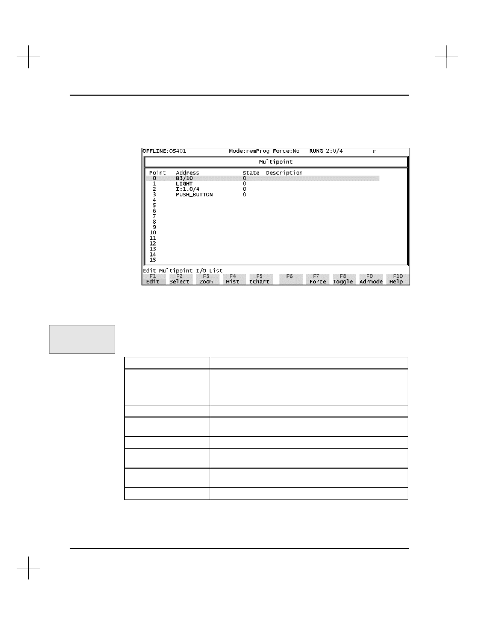 Rockwell Automation 9323-S5500D A.I. SERIES MICROLOGIX 1000 AND PLC-500 SOFTW User Manual | Page 94 / 547