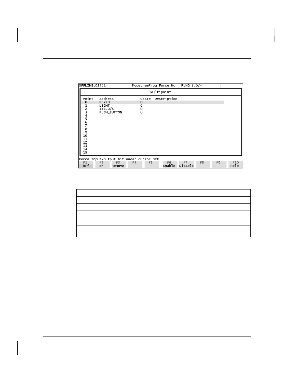 Rockwell Automation 9323-S5500D A.I. SERIES MICROLOGIX 1000 AND PLC-500 SOFTW User Manual | Page 96 / 547