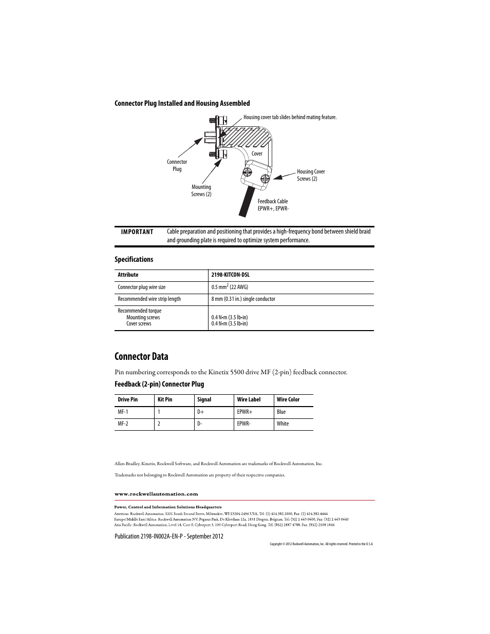 Connector data, Back cover | Rockwell Automation 2198-KITCON-DSL Kinetix 5500 Feedback Connector Kit Installation Instructions User Manual | Page 2 / 2