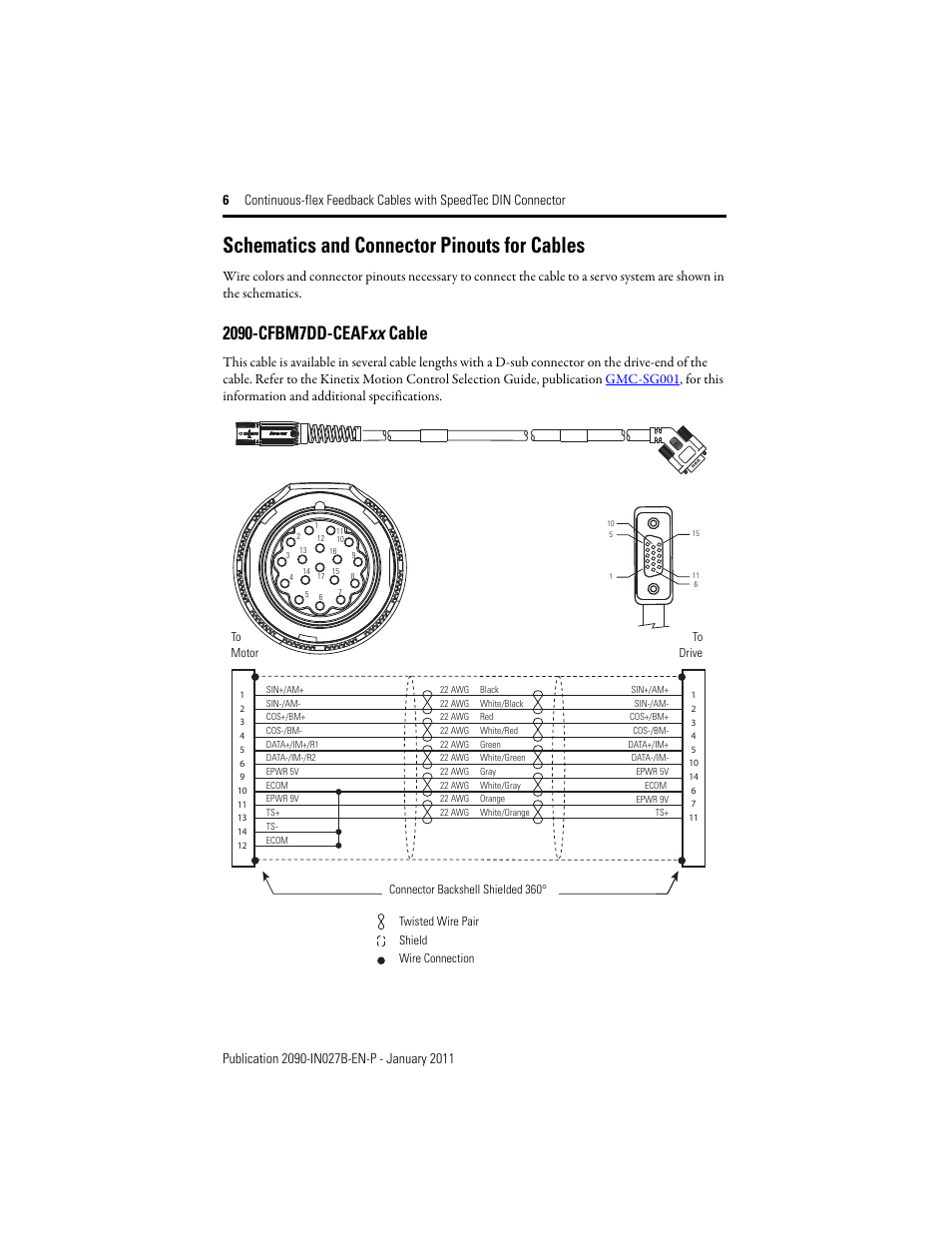 Schematics and connector pinouts for cables, 2090-cfbm7dd-ceafxx cable | Rockwell Automation 2090-CFxxx Continuous-flex Feedback Cables with SpeedTec DIN Conn Installation Instr User Manual | Page 6 / 12